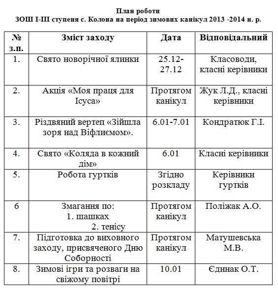 індексний малюнок